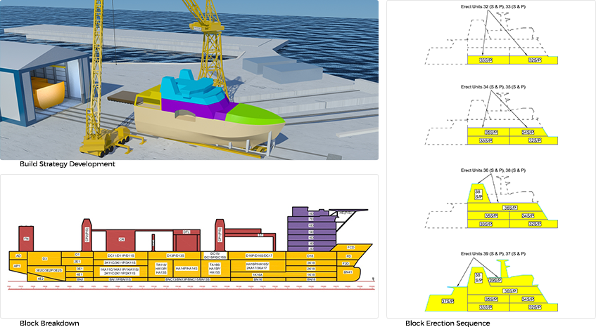 Consultancy-and-Project-Management
